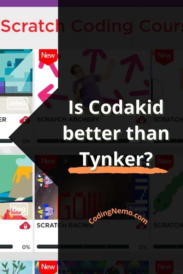 codakid review -pinterest