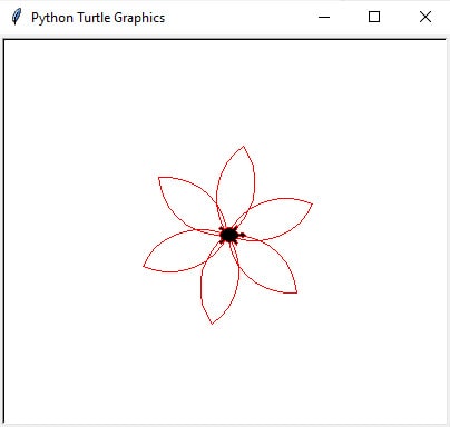 Python Turtle Example 3: Flower
